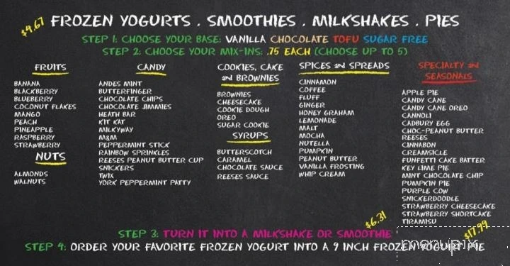 Cafe Bishco Menu in Gloucester